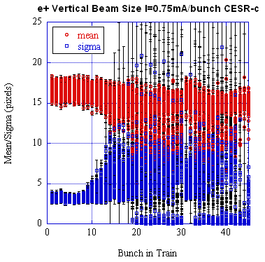 Sigma mean 1240.GIF