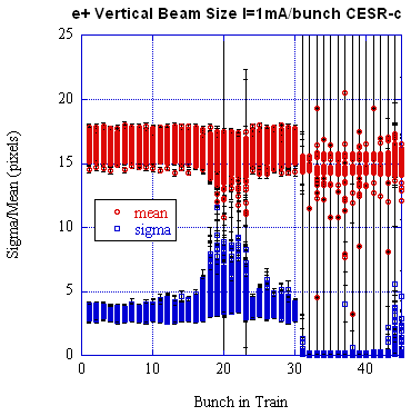 Sigma mean 1302.GIF