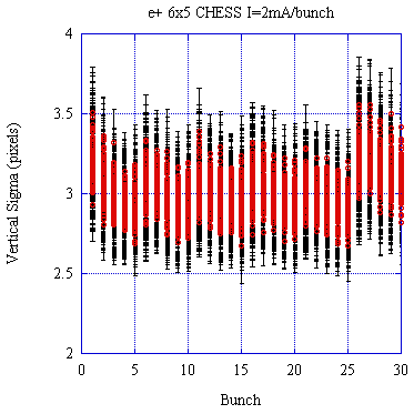 sigmav 2039.GIF