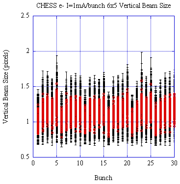 sigmav 2141.GIF