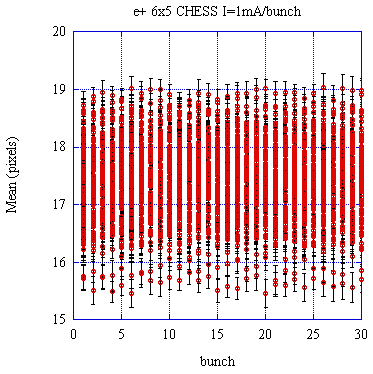 meanv 2032.GIF