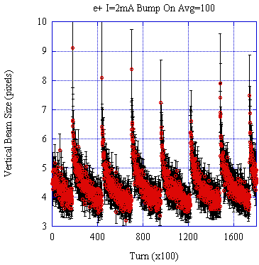 sigmav bumpon 1045.GIF