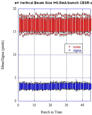 Sigma mean 1215.GIF