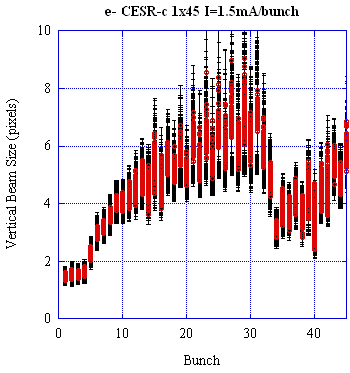 sigmav 1327.GIF