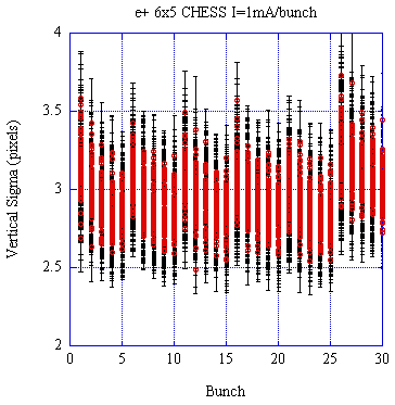 sigmav 2032.GIF