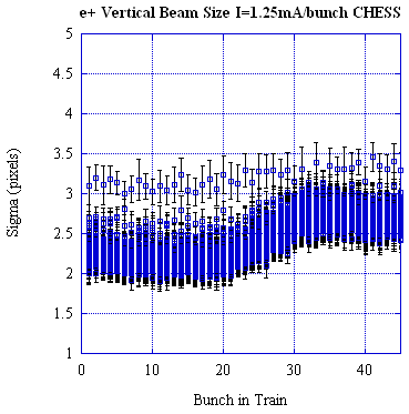 Sigma 1852.GIF