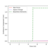 TestCase SingleTurnSolenoid.png