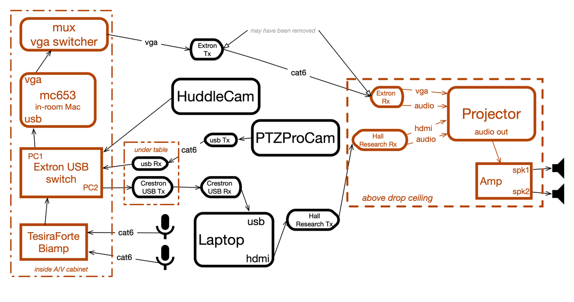 PSB470schematic.jpg