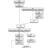 Workflow for 2 and 4 mu higgs from MC.png