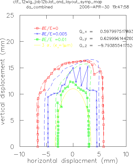 ctf job12b slb.gif