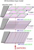 cal-layer-scinti-MPC.jpg