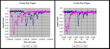 FIG2-PMT-Scope-Traces.jpg